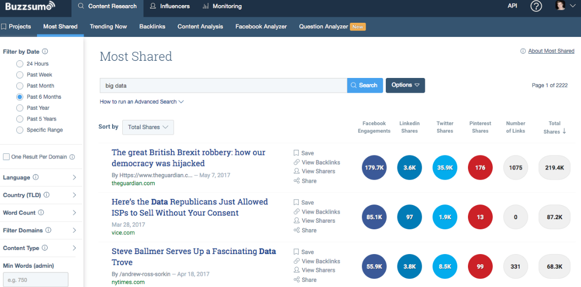 buzzsumo