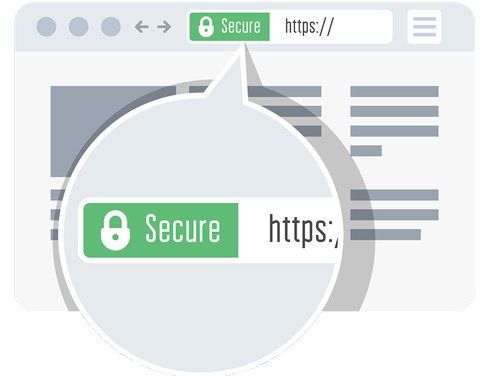 SSL certificate