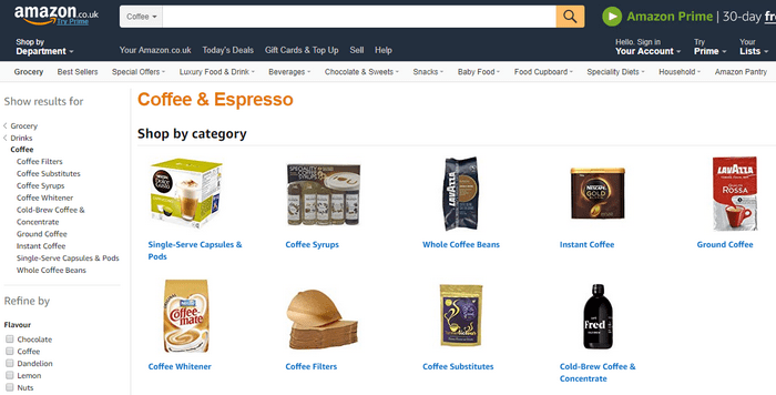 Amazon categorization