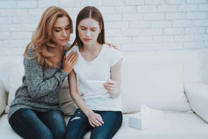 Abortion laws in the different states and territories in Australia Abortion laws in the different states and territories in Australia