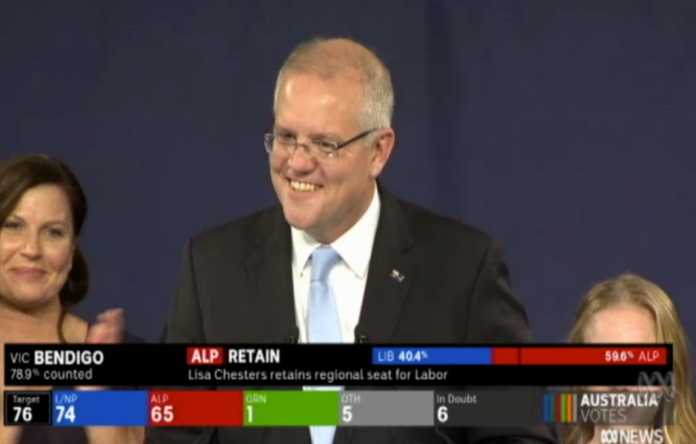 Scott Morrison holds onto power in Coalition victory