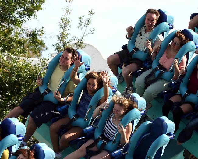 Best Theme Parks in Newcastle