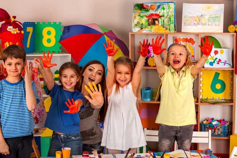 Best Child Care Centres in Adelaide