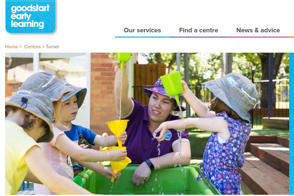 Best Preschools in Canberra