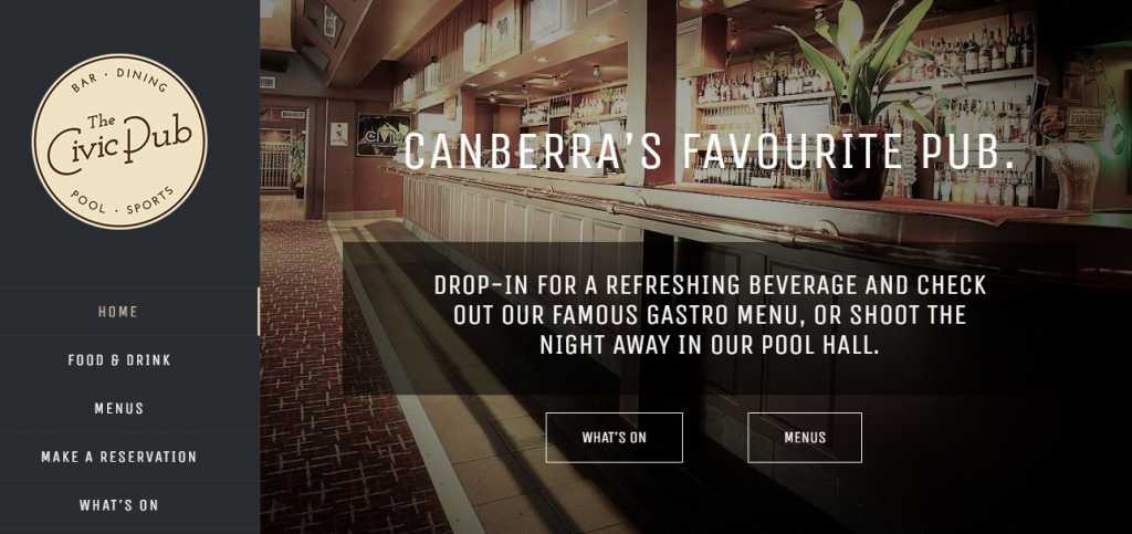 Best Pubs in Canberra