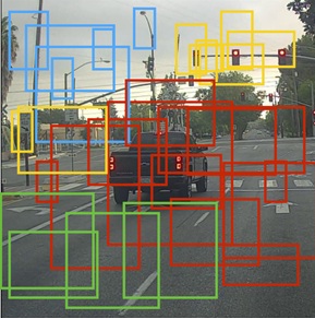 predict bounding boxes