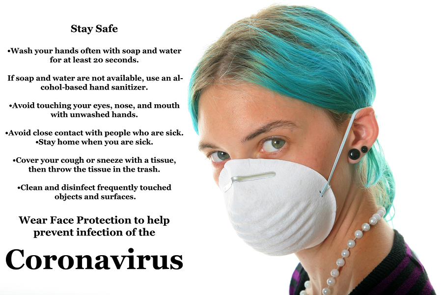 coronavirus Methods of Control and Prevention