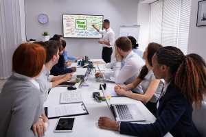 What is a mind map and how to use it effectively