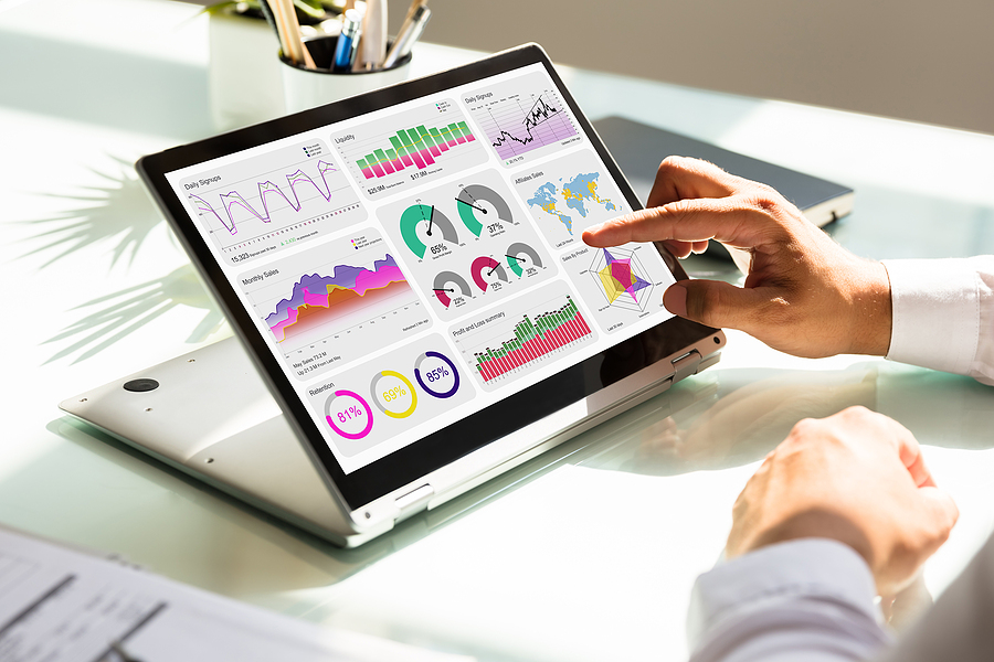 Management based on measurable KPIs